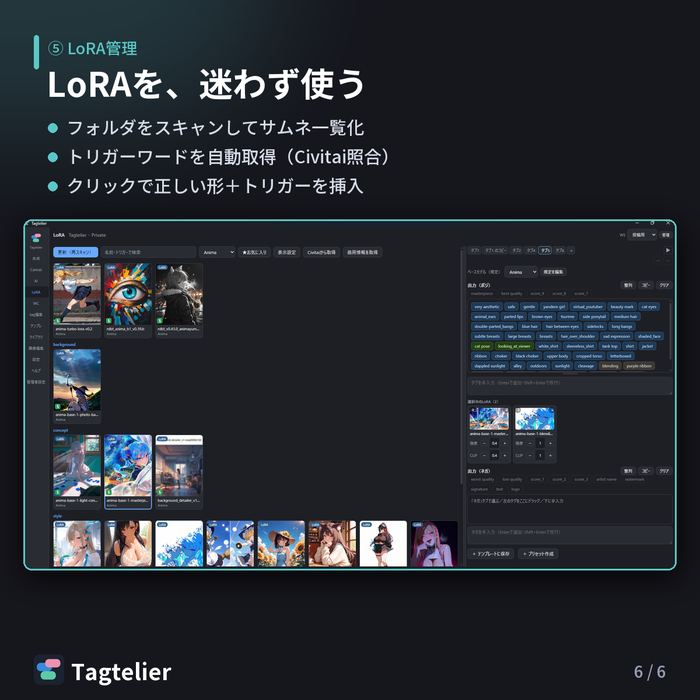 TagtelierのLoRA管理画面