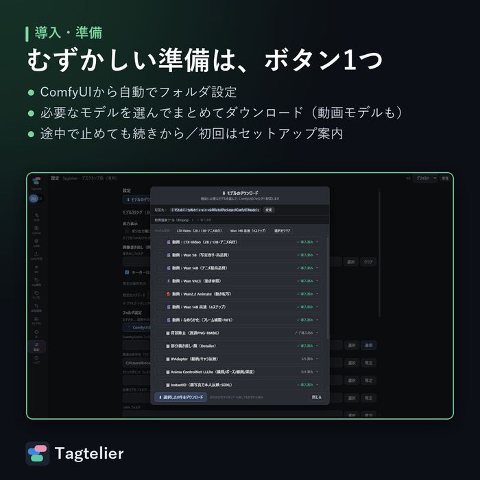 Tagtelierのセットアップ案内画面