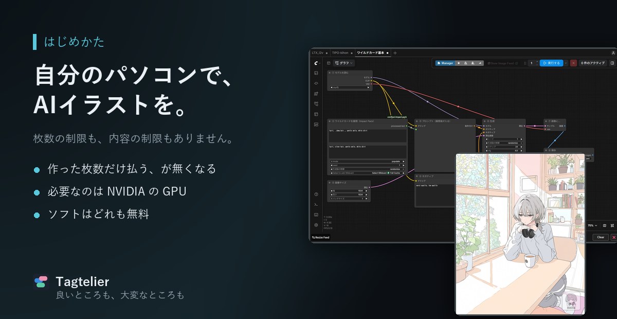 ComfyUIの画面と、そこから生成されたイラスト